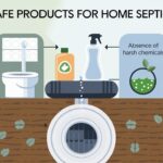 Septic-Safe Products: What to Use – and What to Avoid